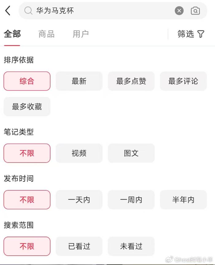 小红书热点话题的早期探索与洞察