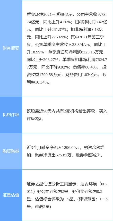盾安集团最早事件探究，揭秘其起源与发展历程