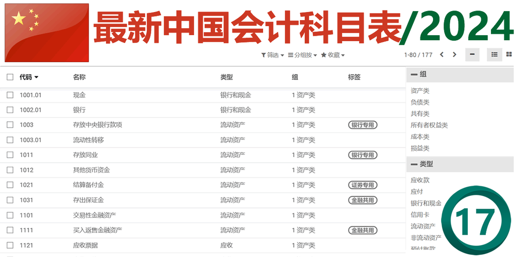 关于2025年最早会计科目的解析与探讨