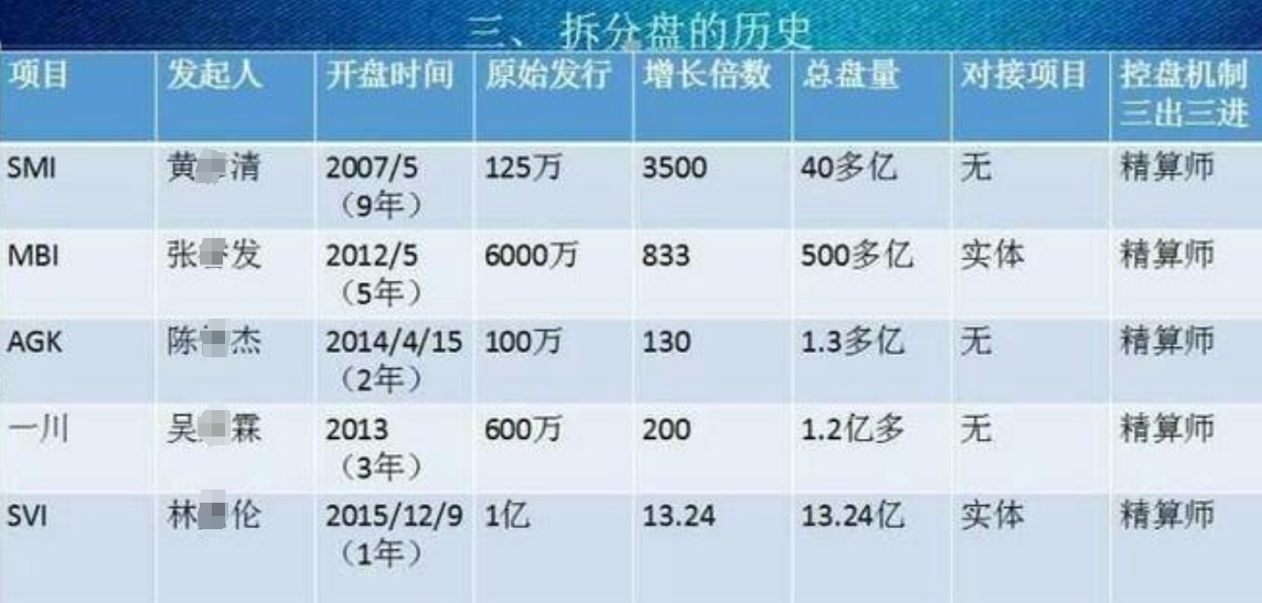 SMI中国最新消息，引领变革的先驱力量