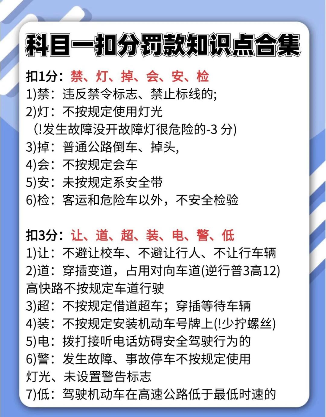 科一罚款扣分题详解，早期题型解析与应试指南